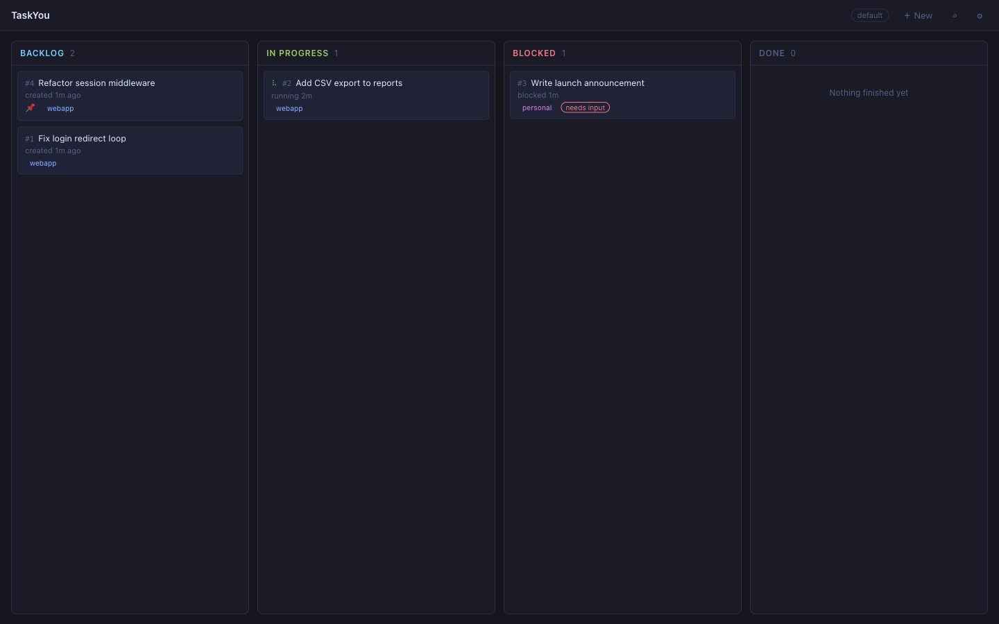 qa-board